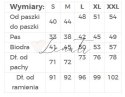 Sukienka koronkowa z długim rękawkiem i DEKOLTEM - CZARNA Numoco